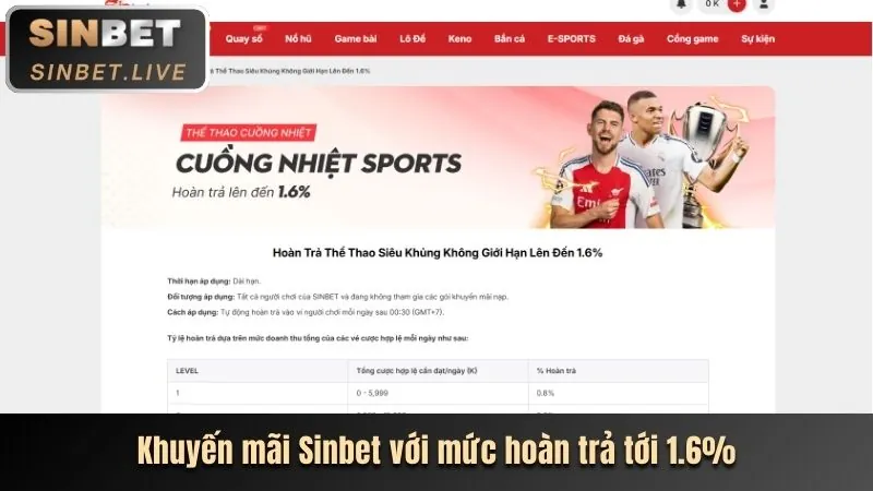 Khuyến mãi nạp tiền lần đầu 94wim